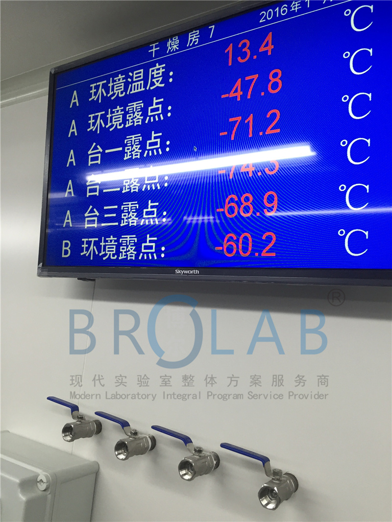 鋰電池干燥房設計理念