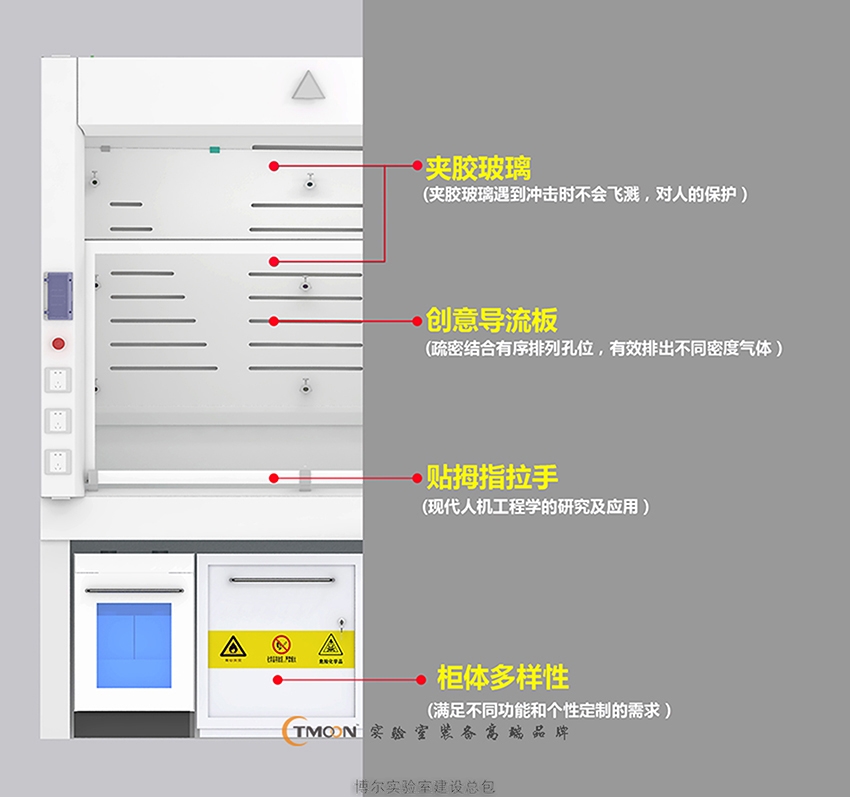 TMOON通風柜